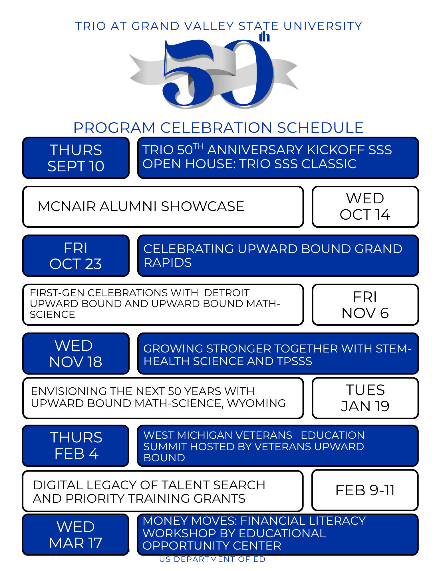 TRIO Program Major Celebrations